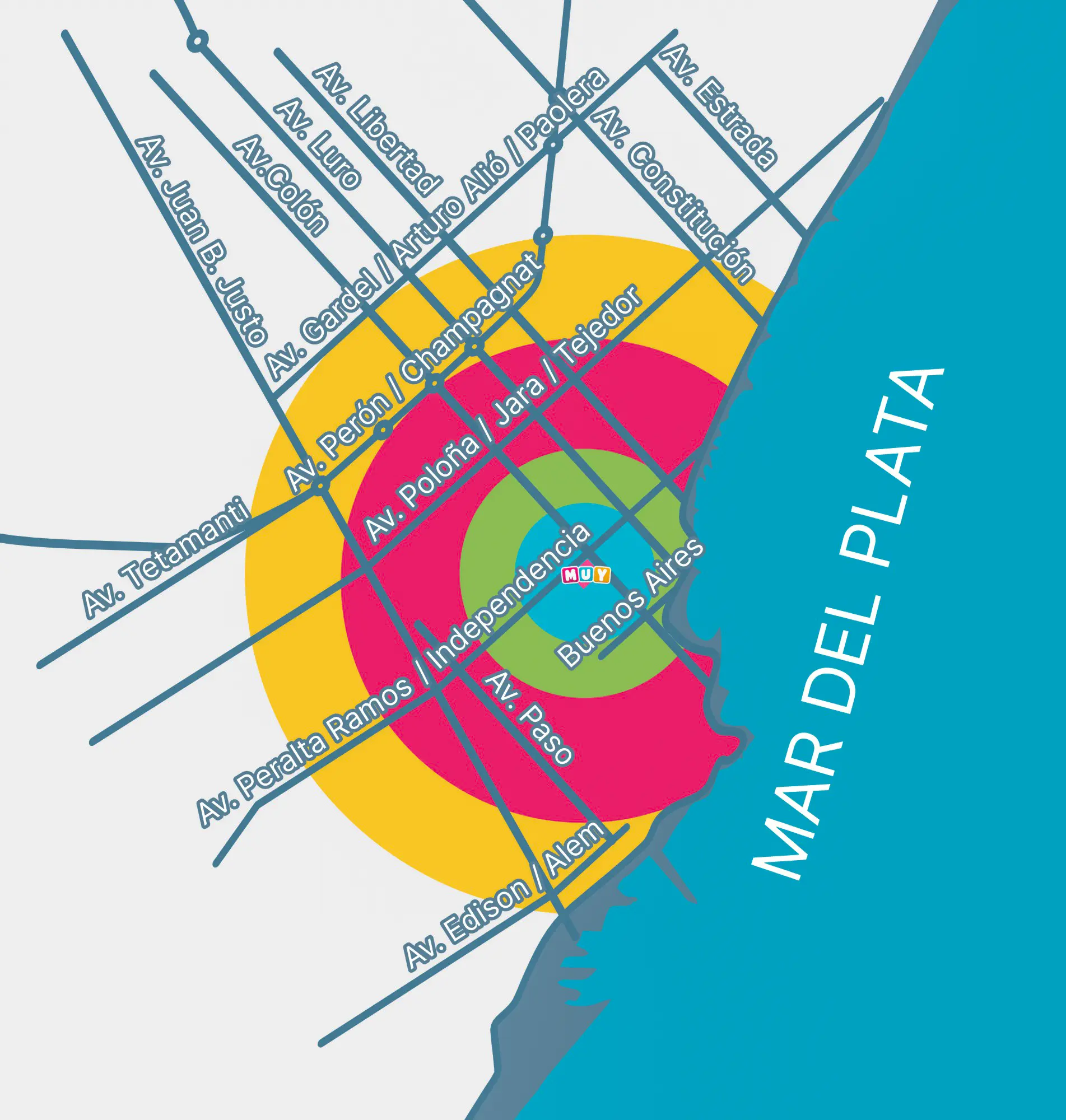 Mapa de zonas de envío Mar del Plata